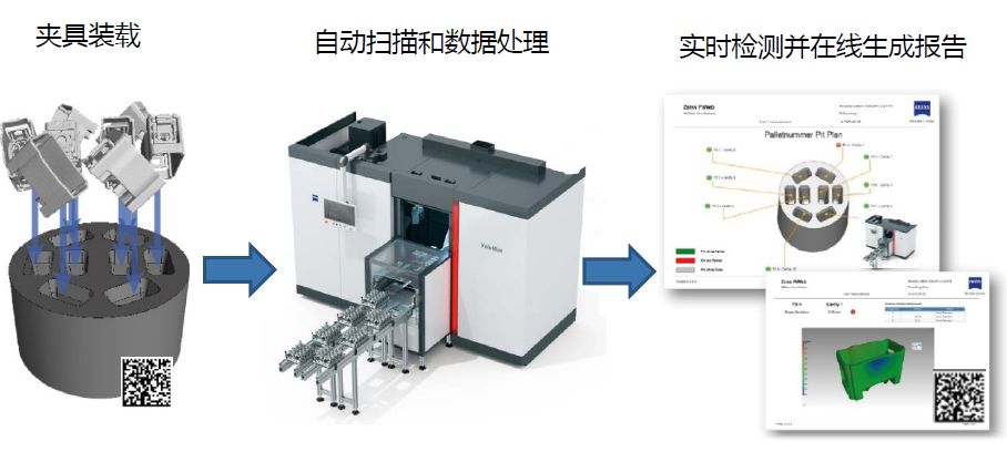 沧州沧州蔡司沧州工业CT